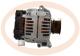· CA1484IRP - ALT.RENAULT 75A (BOSCH TYPE) PCV